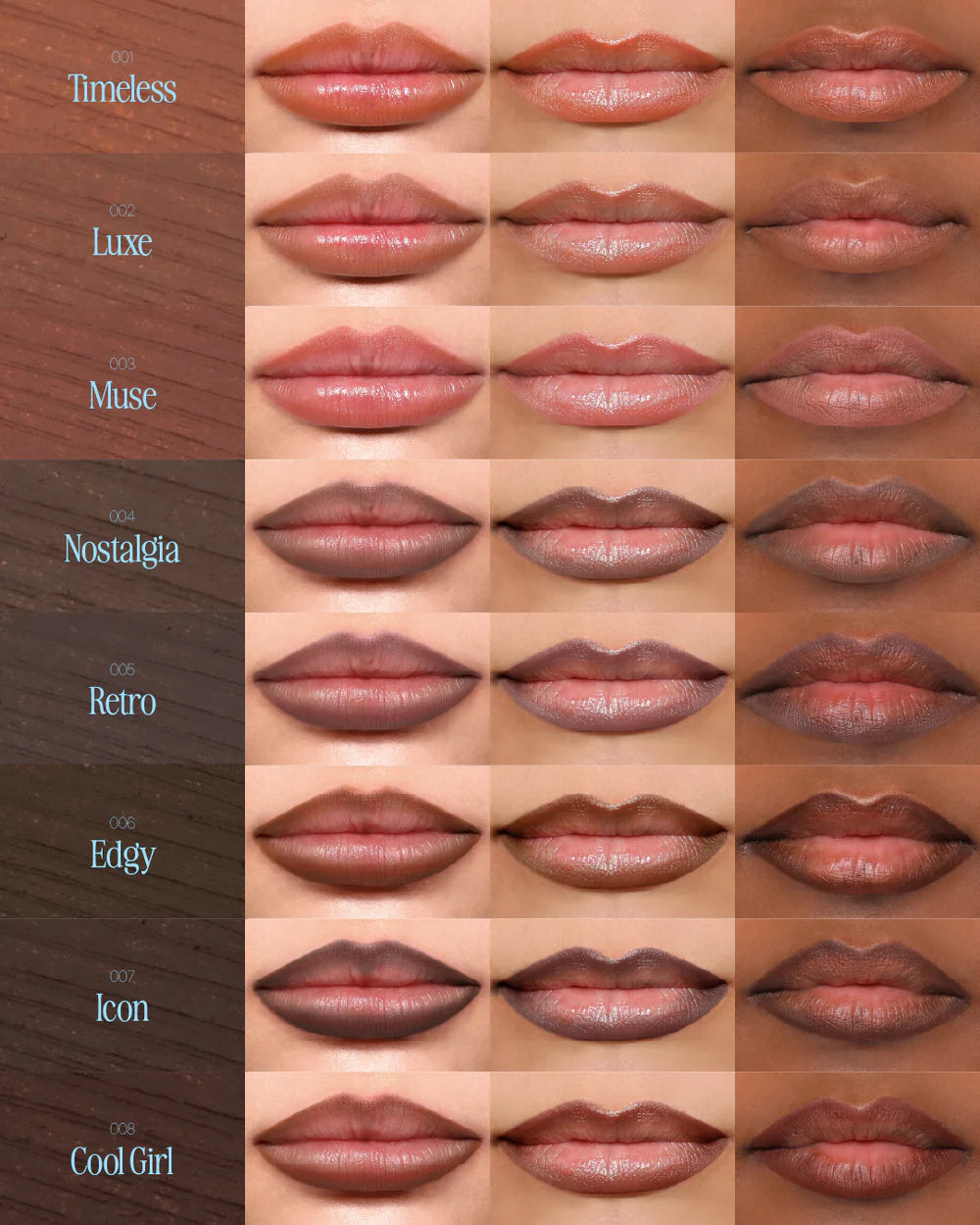 MOIRA - Lip Chic Liner