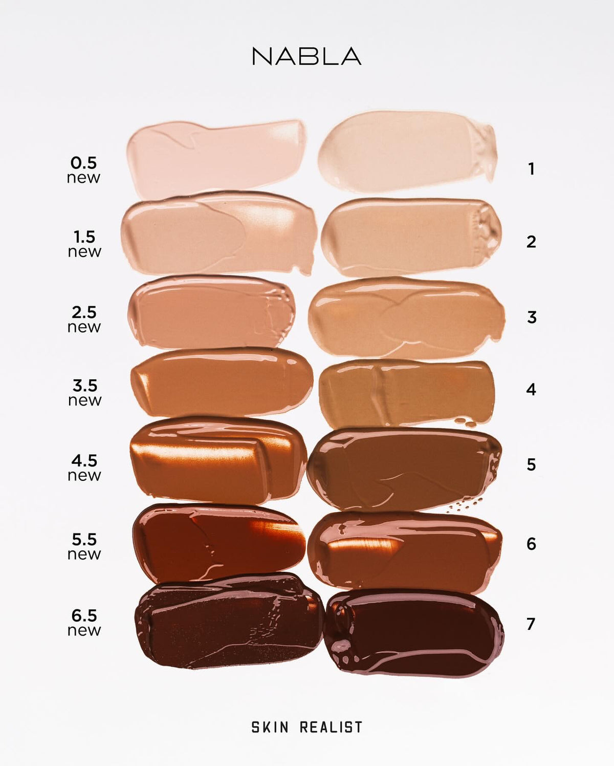 NABLA Skin Realist